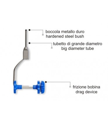 Stonfo no.578 elite bobbin holder type 2