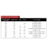 Scientific Anglers Spey lite scandi head