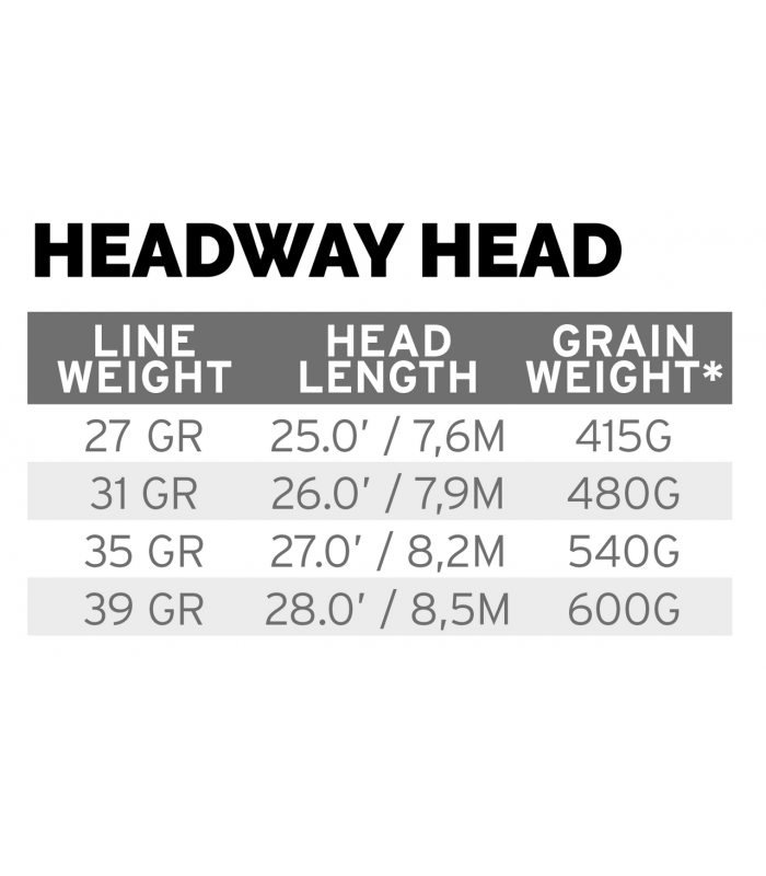 Headway belly Intermediate (Orange/Leaf green)