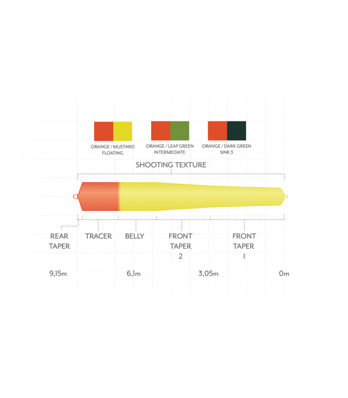 Headway belly Intermediate (Orange/Leaf green)