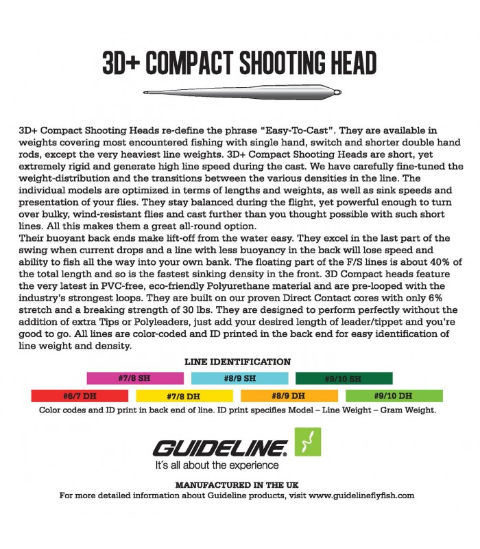 Guideline 3D+ compact shooting head