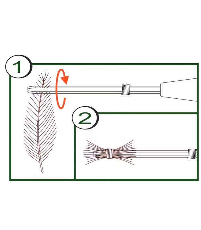 CDC winding tool