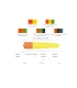 Headway strategic intermediate/sink 3